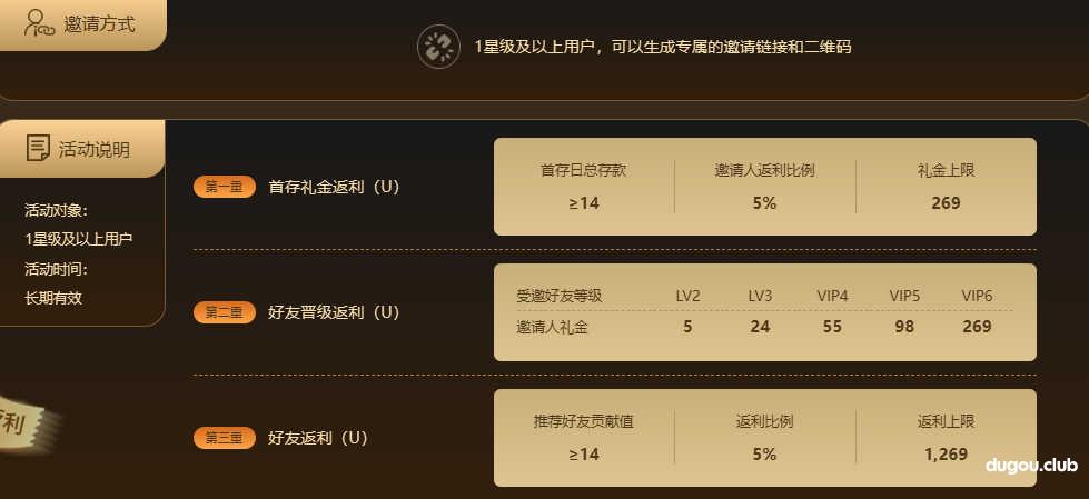 尊龙凯时,注册送28彩金